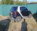 Смарт Форту, объемом двигателя 1 л и пробегом 118 тыс. км за 7300 $, фото 2 на Automoto.ua