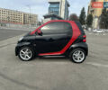 Смарт Fortwo, об'ємом двигуна 1 л та пробігом 71 тис. км за 6800 $, фото 5 на Automoto.ua