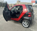 Смарт Fortwo, об'ємом двигуна 1 л та пробігом 71 тис. км за 6800 $, фото 11 на Automoto.ua