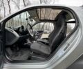 Смарт Fortwo, об'ємом двигуна 1 л та пробігом 118 тис. км за 7699 $, фото 25 на Automoto.ua