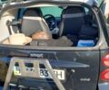 Смарт Форту, объемом двигателя 1 л и пробегом 118 тыс. км за 7300 $, фото 8 на Automoto.ua