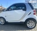 Смарт Fortwo, об'ємом двигуна 1 л та пробігом 101 тис. км за 8000 $, фото 3 на Automoto.ua