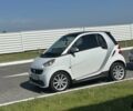 Смарт Fortwo, об'ємом двигуна 1 л та пробігом 101 тис. км за 8000 $, фото 1 на Automoto.ua