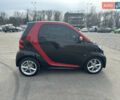 Смарт Fortwo, об'ємом двигуна 1 л та пробігом 71 тис. км за 6800 $, фото 3 на Automoto.ua