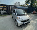 Смарт Fortwo, об'ємом двигуна 0 л та пробігом 107 тис. км за 5300 $, фото 5 на Automoto.ua