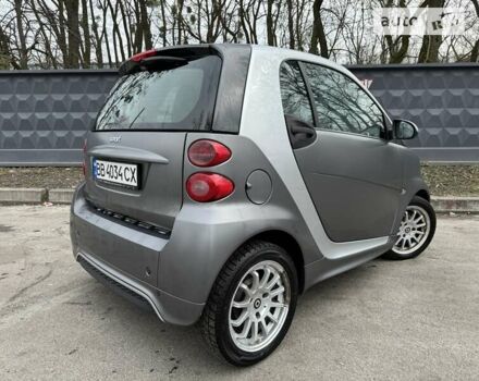 Смарт Fortwo, об'ємом двигуна 1 л та пробігом 118 тис. км за 7699 $, фото 11 на Automoto.ua