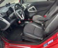 Смарт Fortwo, об'ємом двигуна 1 л та пробігом 71 тис. км за 6800 $, фото 14 на Automoto.ua