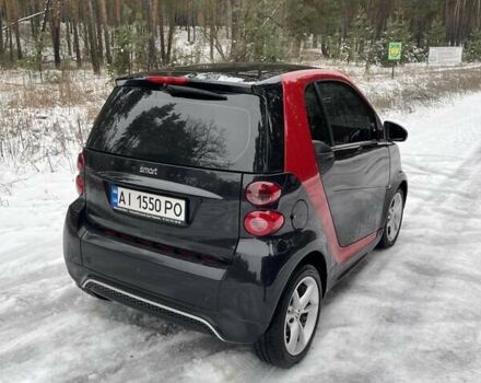 Смарт Fortwo, об'ємом двигуна 1 л та пробігом 62 тис. км за 7000 $, фото 6 на Automoto.ua