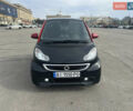 Смарт Fortwo, об'ємом двигуна 1 л та пробігом 71 тис. км за 6800 $, фото 1 на Automoto.ua