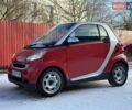 Смарт Fortwo, об'ємом двигуна 1 л та пробігом 21 тис. км за 7999 $, фото 1 на Automoto.ua