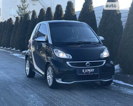 Смарт Fortwo, об'ємом двигуна 1 л та пробігом 58 тис. км за 6990 $, фото 19 на Automoto.ua