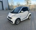 Смарт Fortwo, об'ємом двигуна 0 л та пробігом 34 тис. км за 7499 $, фото 3 на Automoto.ua