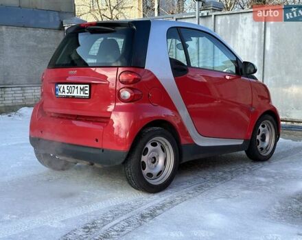 Смарт Fortwo, об'ємом двигуна 1 л та пробігом 21 тис. км за 7999 $, фото 3 на Automoto.ua