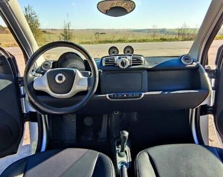 Смарт Fortwo, об'ємом двигуна 0 л та пробігом 92 тис. км за 5300 $, фото 36 на Automoto.ua