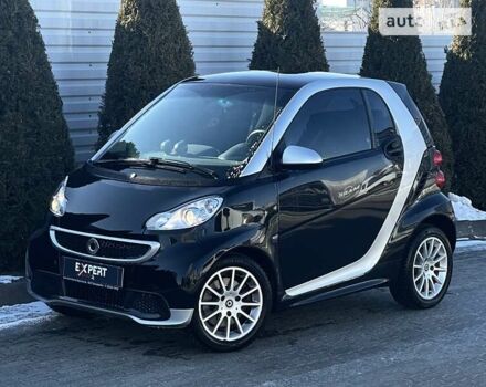 Смарт Fortwo, об'ємом двигуна 1 л та пробігом 58 тис. км за 6990 $, фото 1 на Automoto.ua