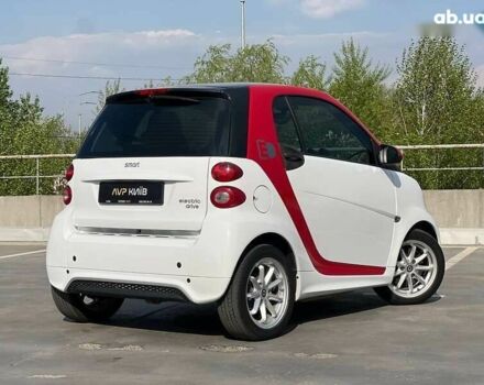 Смарт Форту, объемом двигателя 0 л и пробегом 87 тыс. км за 5800 $, фото 18 на Automoto.ua