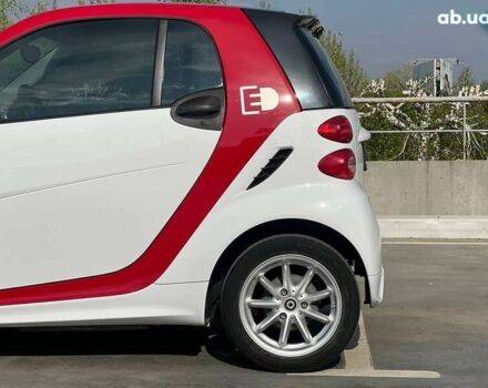 Смарт Форту, объемом двигателя 0 л и пробегом 87 тыс. км за 5800 $, фото 12 на Automoto.ua