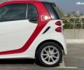 Смарт Форту, объемом двигателя 0 л и пробегом 87 тыс. км за 5800 $, фото 12 на Automoto.ua