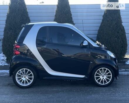 Смарт Fortwo, об'ємом двигуна 1 л та пробігом 58 тис. км за 6990 $, фото 13 на Automoto.ua