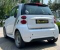 Смарт Форту, объемом двигателя 0 л и пробегом 100 тыс. км за 5499 $, фото 4 на Automoto.ua