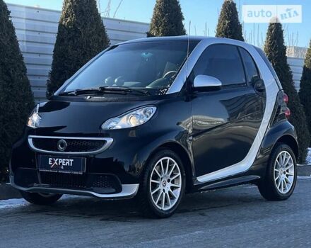 Смарт Fortwo, об'ємом двигуна 1 л та пробігом 58 тис. км за 6990 $, фото 4 на Automoto.ua