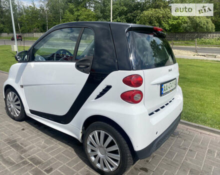 Смарт Fortwo, об'ємом двигуна 0 л та пробігом 30 тис. км за 6600 $, фото 3 на Automoto.ua