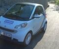 Смарт Fortwo, об'ємом двигуна 0 л та пробігом 43 тис. км за 6500 $, фото 1 на Automoto.ua