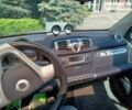 Смарт Форту, объемом двигателя 0 л и пробегом 33 тыс. км за 6750 $, фото 15 на Automoto.ua