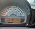 Смарт Fortwo, об'ємом двигуна 0 л та пробігом 43 тис. км за 6500 $, фото 7 на Automoto.ua