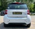 Смарт Форту, объемом двигателя 0 л и пробегом 100 тыс. км за 5499 $, фото 5 на Automoto.ua