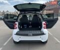 Смарт Форту, объемом двигателя 0 л и пробегом 28 тыс. км за 8200 $, фото 12 на Automoto.ua
