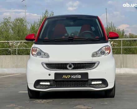 Смарт Форту, объемом двигателя 0 л и пробегом 87 тыс. км за 5800 $, фото 3 на Automoto.ua