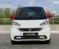 Смарт Форту, объемом двигателя 0 л и пробегом 87 тыс. км за 5800 $, фото 3 на Automoto.ua