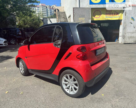 Смарт Fortwo, об'ємом двигуна 0.99 л та пробігом 117 тис. км за 6500 $, фото 2 на Automoto.ua