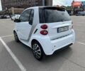 Смарт Форту, объемом двигателя 0 л и пробегом 28 тыс. км за 8200 $, фото 4 на Automoto.ua