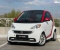 Смарт Форту, объемом двигателя 0 л и пробегом 87 тыс. км за 5800 $, фото 1 на Automoto.ua