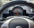Смарт Форту, объемом двигателя 0 л и пробегом 33 тыс. км за 6750 $, фото 11 на Automoto.ua