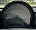 Смарт Форту, объемом двигателя 0 л и пробегом 100 тыс. км за 5499 $, фото 13 на Automoto.ua