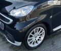 Смарт Fortwo, об'ємом двигуна 1 л та пробігом 58 тис. км за 6990 $, фото 10 на Automoto.ua