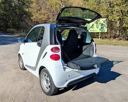 Смарт Fortwo, об'ємом двигуна 0 л та пробігом 92 тис. км за 5300 $, фото 28 на Automoto.ua