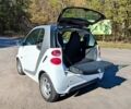 Смарт Fortwo, об'ємом двигуна 0 л та пробігом 92 тис. км за 5300 $, фото 28 на Automoto.ua