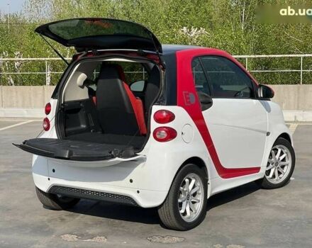 Смарт Форту, объемом двигателя 0 л и пробегом 87 тыс. км за 5800 $, фото 28 на Automoto.ua