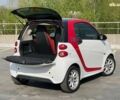 Смарт Форту, объемом двигателя 0 л и пробегом 87 тыс. км за 5800 $, фото 28 на Automoto.ua