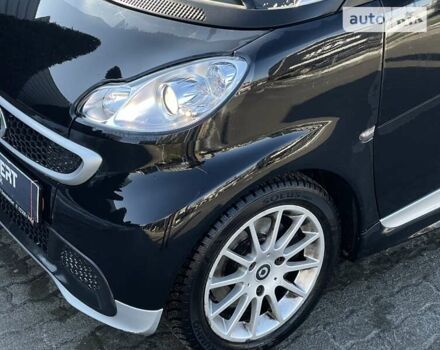 Смарт Fortwo, об'ємом двигуна 1 л та пробігом 58 тис. км за 6990 $, фото 9 на Automoto.ua