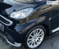 Смарт Fortwo, об'ємом двигуна 1 л та пробігом 58 тис. км за 6990 $, фото 9 на Automoto.ua