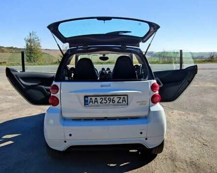 Смарт Fortwo, об'ємом двигуна 0 л та пробігом 92 тис. км за 5300 $, фото 12 на Automoto.ua