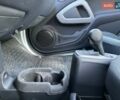 Смарт Fortwo, об'ємом двигуна 1 л та пробігом 21 тис. км за 6999 $, фото 23 на Automoto.ua