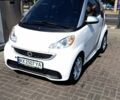 Смарт Форту, объемом двигателя 0 л и пробегом 14 тыс. км за 5500 $, фото 14 на Automoto.ua