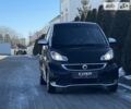 Смарт Fortwo, об'ємом двигуна 1 л та пробігом 58 тис. км за 6990 $, фото 16 на Automoto.ua