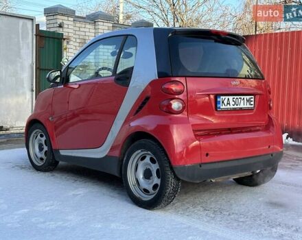 Смарт Fortwo, об'ємом двигуна 1 л та пробігом 21 тис. км за 6999 $, фото 5 на Automoto.ua